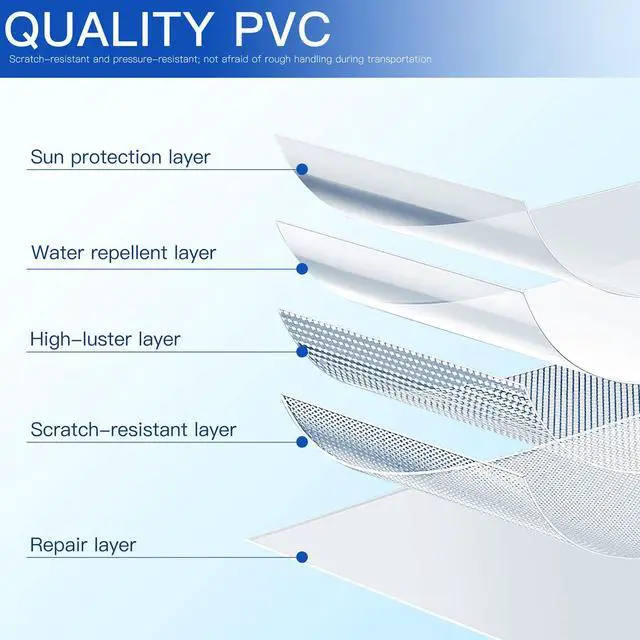Alt view image 6 of 7 - 3 Pieces Thicken Clear Luggage Cover Protector with Tag Pocket, 20" 24" 28" PVC Luggage Covers for Suitcase Waterproof Dustproof Anti-scratch Travel Suitcase Covers Case for Wheeled Luggage