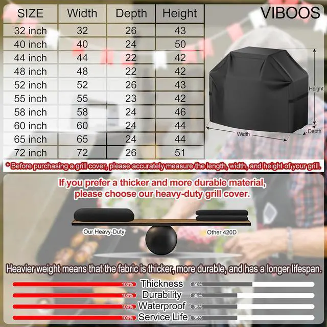 Alt view image 6 of 7 - Grill Cover, 58 inch BBQ Gas Grill Cover for Outdoor Grill, Waterproof, Anti-UV, Rip-Proof, Fade Resistant Material, Barbecue Cover with Hook-and-Loop Straps & Adjustable Hem Drawstring, Black