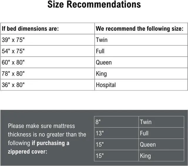 Alt view image 6 of 7 - Waterproof Mattress Protector and Mattress Cover, Soft, Encased Zippered Fit, Twin, Packaging may vary