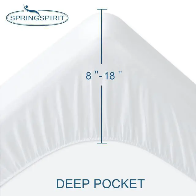 Alt view image 4 of 7 - Queen Size Mattress Protector Waterproof,Absorbent Fitted Sheet