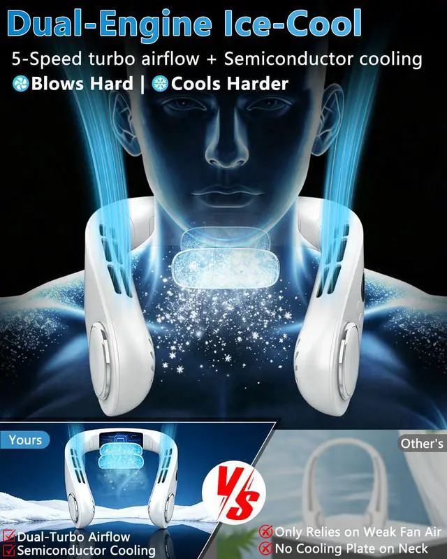 Alt view image 3 of 7 - Neck Fan with Cooling Plate-24H Quiet Powerful Fans that Blow Cold Air-5 Speed&Power LED Display-USB 5500mAh Bladeless Wearable Personal AC Cooler for Women,Men,Kids,Travel,Outside,Indoor White