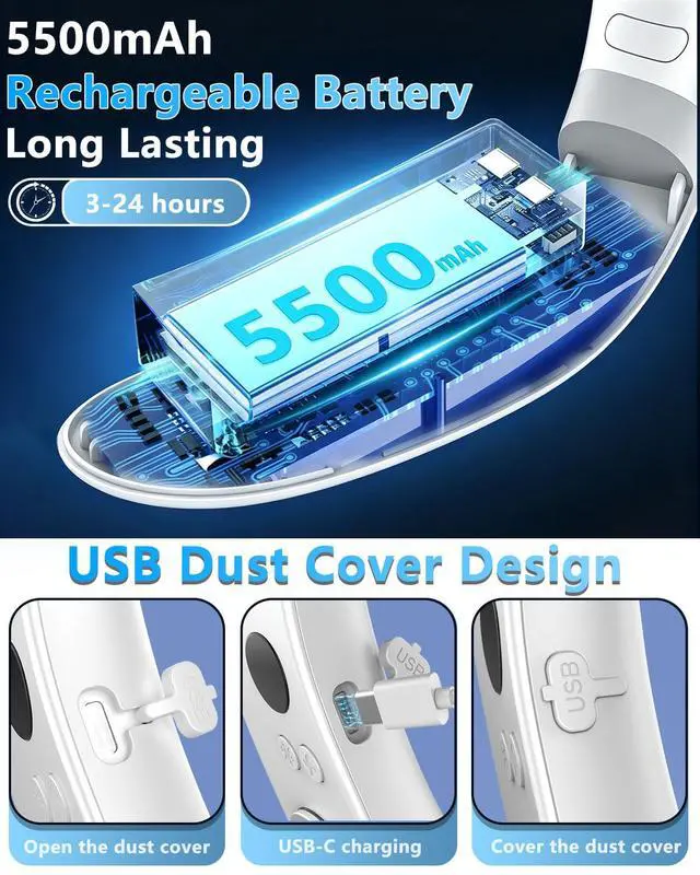 Alt view image 7 of 7 - Neck Fan with Cooling Plate-24H Quiet Powerful Fans that Blow Cold Air-5 Speed&Power LED Display-USB 5500mAh Bladeless Wearable Personal AC Cooler for Women,Men,Kids,Travel,Outside,Indoor White