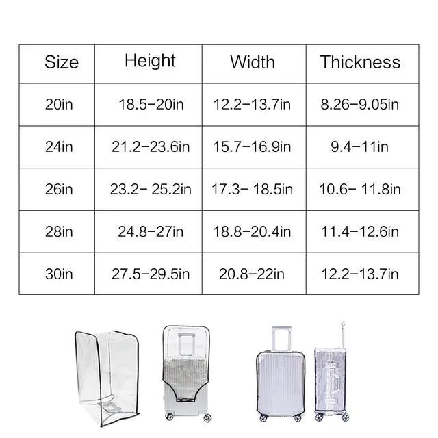 Alt view image 6 of 6 - Clear Suitcase Cover - 20 24 26 28 30 Inch Waterproof PVC Suitcase Cover - Transparent Travel Suitcase Wrap - Protective Cover Case for Wheeled Luggage (30-Inch)