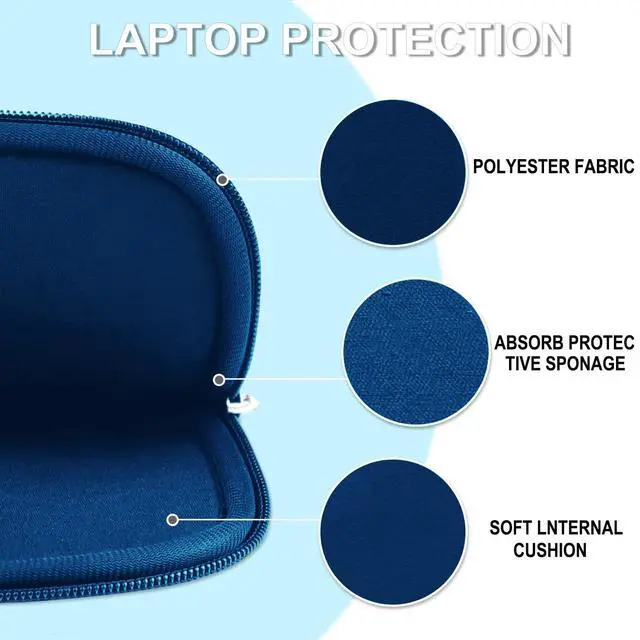 Alt view image 5 of 7 - Laptop Sleeve Case 14 inch, Shockproof Protective Laptop Cover Briefcase Carrying Computer Bag with Accessory Pocket Portable Computer Sleeve for 14" MacBook, HP, Dell, Lenovo, Acer, Blue