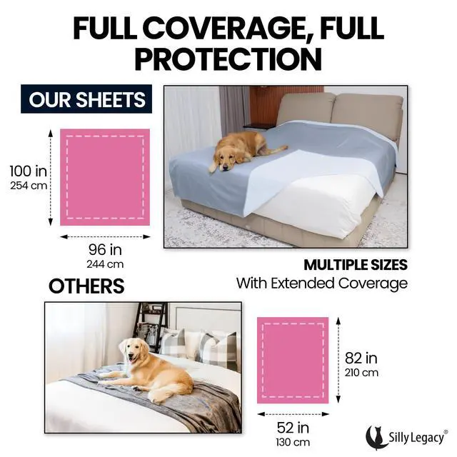 Alt view image 2 of 6 - Thin Reversible Waterproof Protective Cover or Liner for Bed or Couch (Twin Size, 90 x 55 inch), for Dogs and Cats, Babies; Incontinence, Dirt, Drool