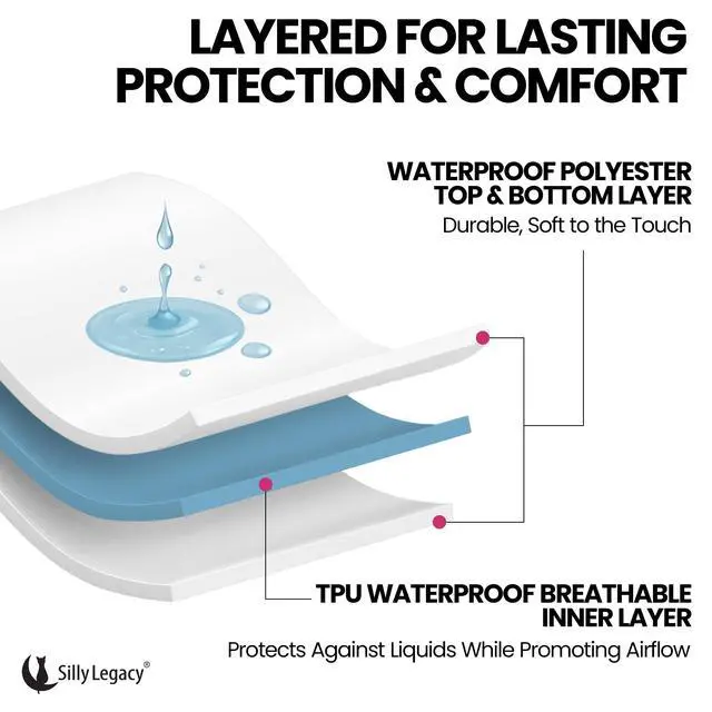 Alt view image 5 of 6 - Thin Reversible Waterproof Protective Cover or Liner for Bed or Couch (Twin Size, 90 x 55 inch), for Dogs and Cats, Babies; Incontinence, Dirt, Drool