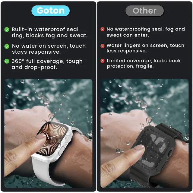 Alt view image 3 of 7 - 3in1 Waterproof Case for Apple Watch Screen Protector 42mm Clear