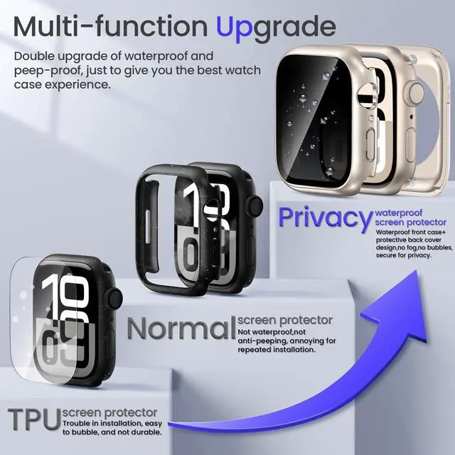 Alt view image 3 of 7 - Privacy Waterproof Case for Apple Watch Series 11/10 42mm