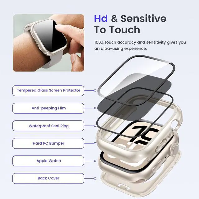 Alt view image 7 of 7 - Privacy Waterproof Case for Apple Watch Series 11/10 42mm