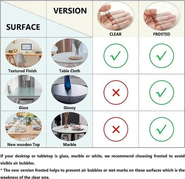 Alt view image 4 of 7 - 2.0mm Clear Desk Cover Protector, 16×36 Inch Clear Desk Cover, Rectangular Vinyl Desk Pad, PVC Plastic Table Cover for Office, Dresser, Night Stand, Computer & Writing Desk Tabletop