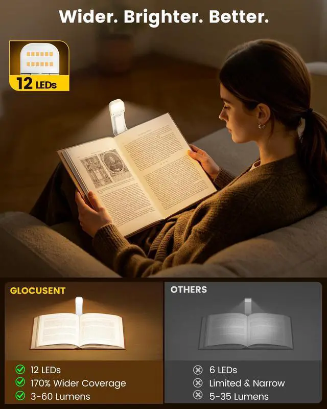 Alt view image 2 of 6 - 12 LED Book Light,Portable USB-C Book Lights for Reading at Night