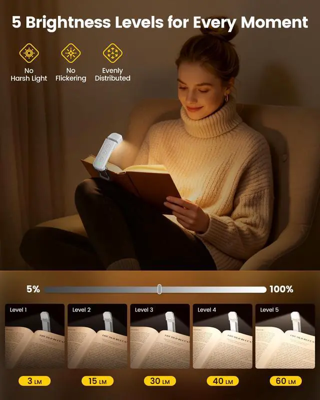 Alt view image 3 of 6 - 12 LED Book Light,Portable USB-C Book Lights for Reading at Night