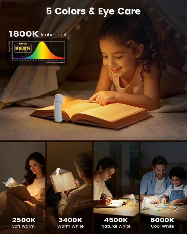 Alt view image 5 of 6 - 12 LED Book Light,Portable USB-C Book Lights for Reading at Night