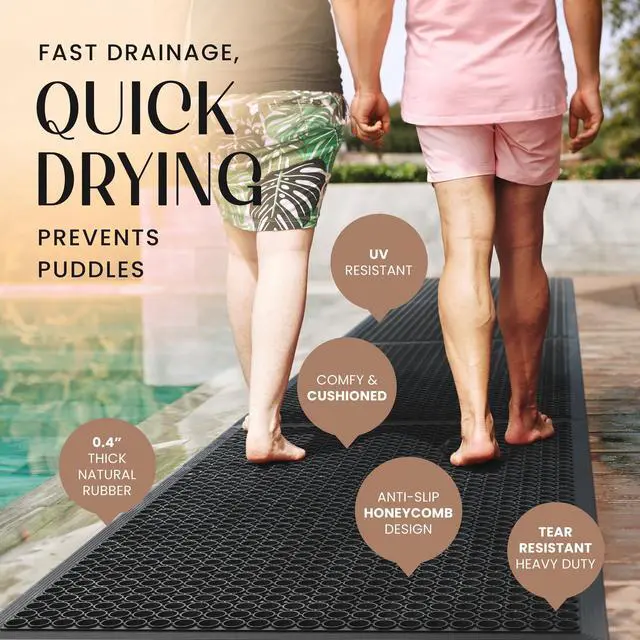 Alt view image 3 of 6 - 36" x 24" Commercial Rubber Floor Mat | Safety Water Drainage | Non Slip Anti Fatigue Mat for Restaurant, Kitchen, Indoors, Outdoors and Entryway
