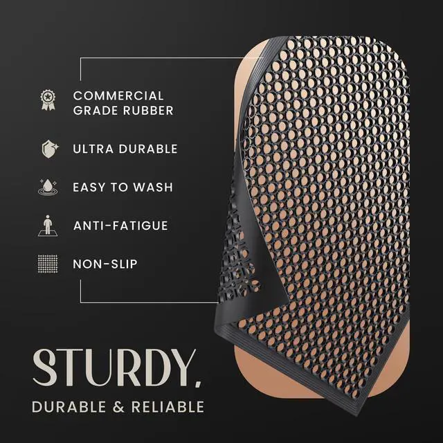 Alt view image 4 of 6 - 36" x 24" Commercial Rubber Floor Mat | Safety Water Drainage | Non Slip Anti Fatigue Mat for Restaurant, Kitchen, Indoors, Outdoors and Entryway