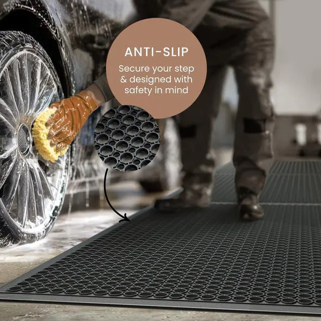 Alt view image 5 of 6 - 36" x 24" Commercial Rubber Floor Mat | Safety Water Drainage | Non Slip Anti Fatigue Mat for Restaurant, Kitchen, Indoors, Outdoors and Entryway