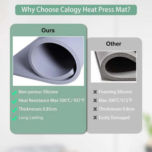Alt view image 5 of 6 - Heat Press Mat Silicone 15x15 inch, Heat Press Pad Resistant Fireproof 0.34in Thickness, Double Sided Easy Washable Mat for Vinyl Ironing Insulation Transfer Crafting Sublimation Projects