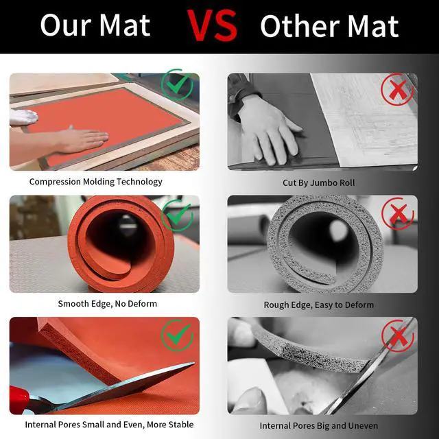 Alt view image 5 of 5 - Heat Press Mat - 15x15 Inch Heat Resistant Insulation Silicone Pad for Heat Press Vinyl HTV Transfer Ironing