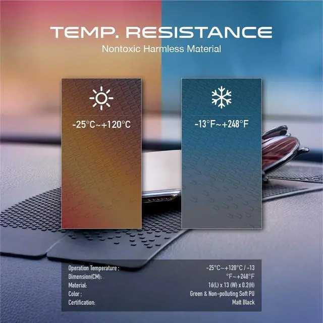 Alt view image 4 of 7 - Car Dashboard Non Slip Mat, JIMISHA Anti Slip Pad, Anti Slide Sticky Dash Pad, Multifunctional Fixate Gripping Gel Pad for Radar Detector, Cell Phone, Keys, Glass, GPS, Coins 6.3x2.8 inch (2 Pack)