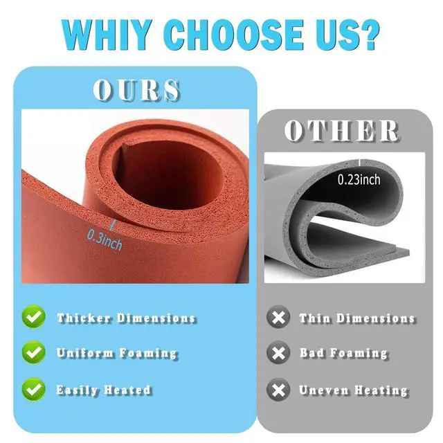 Alt view image 5 of 7 - 10x12 Inch Heat Press Mat 0.3 Inch Thickness Silicone Heat Press Pad