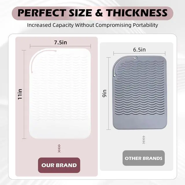 Alt view image 4 of 7 - Silicone Heat Resistant Mat for Hair Tools, 11" x 7.5", White