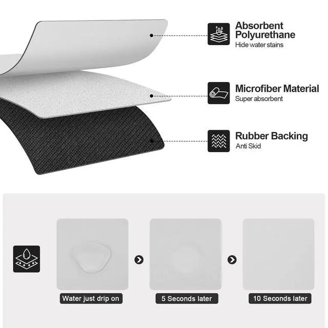 Alt view image 2 of 6 - - Dish Drying Mat for Kitchen Counter | Coffee Bar Mat for Countertops | Heat Resistant Drainer Mat with Non-slip Rubber Backed | Hide Stain Kitchen Absorbent Draining Mat | Light Grey 16"x18"
