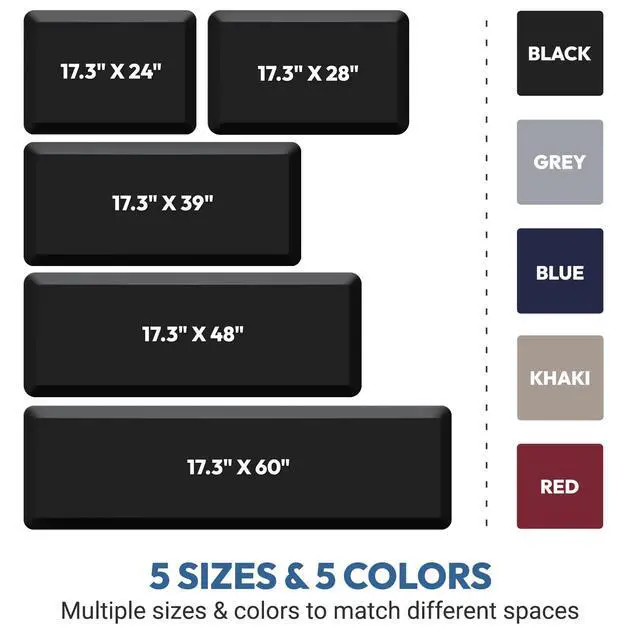 Alt view image 7 of 7 - 4/5 Inch Thick Kitchen Mat - Cushioned Anti Fatigue Mat for Kitchen Floor