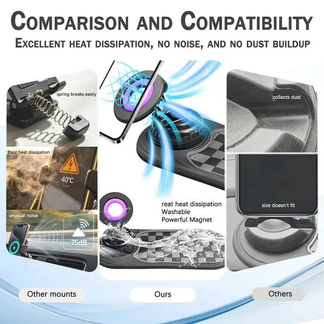 Alt view image 4 of 7 - 2026 Upgraded Car Phone Mount, 360° Adjustable Magnetic Anti-Slip Mat-Gray