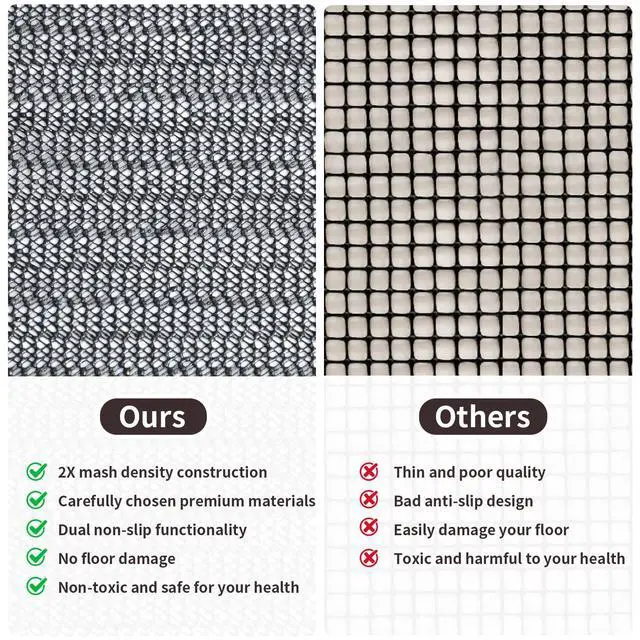 Alt view image 4 of 7 - Non Slip Rug Pads 2x3 Ft Non Skid Thick Rug Pad Gripper