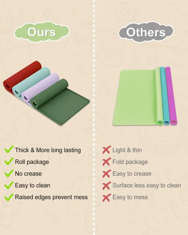 Alt view image 7 of 7 - Silicone Art Mat for Crafts, 12" x 19" Waterproof Non-Slip Painting Mat