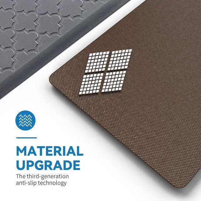 Alt view image 4 of 7 - Kitchen Mats for Floor, Cushioned Anti Fatigue Mat, Non-Slip, Grey
