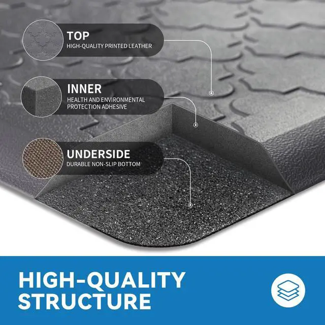 Alt view image 5 of 7 - Kitchen Mats for Floor, Cushioned Anti Fatigue Mat, Non-Slip, Grey