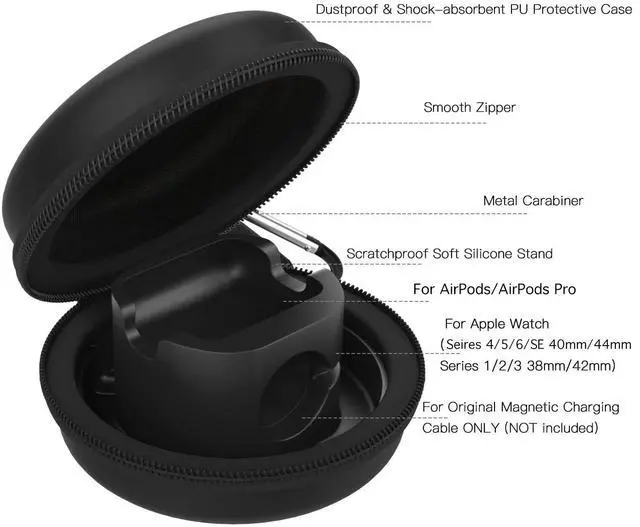Alt view image 4 of 7 - Storage Box Compatible with Apple Watch Series 9/8/7/6/5/4/3/2/1/SE