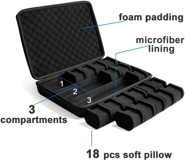Alt view image 2 of 4 - 18 slots Watch Case, Hard Watch travel Case Storage box Organizer for Men and Women, with anti-move soft watch pillow