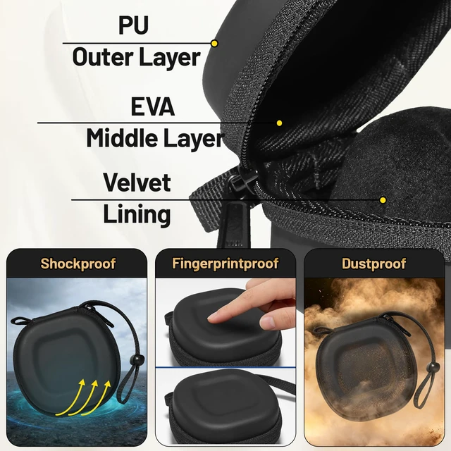 Alt view image 6 of 7 - Hard Shell Watch Case, EVA Watch Box with YKK Zipper and Carabiner