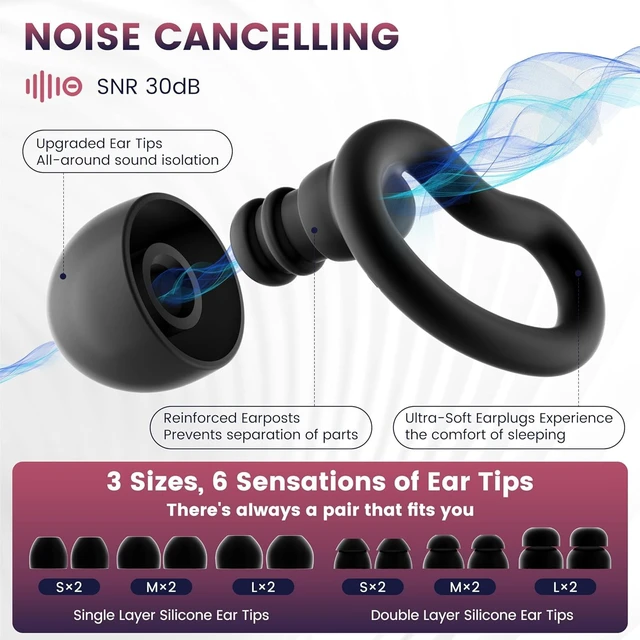 Alt view image 2 of 7 - Ear Plugs for Sleeping,Reusable Noise Reduction Ear Plugs for Side Sleepers | 2 Pairs Silicone Ear Plugs, 6 Sizes Ear Tips,Single & Dual Layer, 30dB Noise Cancelling for Snoring,Travel ,Focus&Concerts