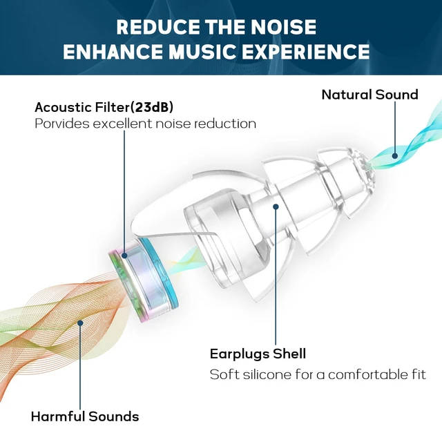 Alt view image 2 of 7 - Hi-Fi Spirit Concert Ear Plugs, High Fidelity Silicone Music Earplugs for Concerts, Noise Reduction, Hearing Protection, Motorcycle, Musicians, Rave, Dj, Tinnitus Relief (Medium Size)
