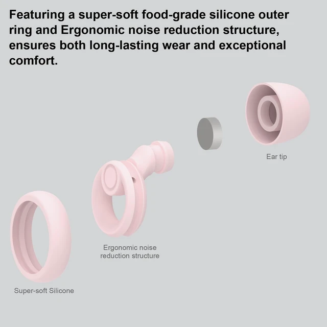 Alt view image 4 of 6 - Ear Plugs for Noise Cancelling Ear Protection EarPlugs for Sleep,Concerts,Work,Study,8 Size Eartips with Small Box,Perfect -30dB Silicone Earplugs for Noise Reduction