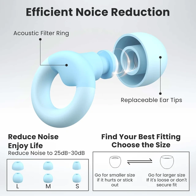 Alt view image 3 of 7 - Earplugs for Sleeping,Noise Reduction Soft Silicone Ear Plugs with 7 Pairs Ear Tips&One Connection Cord,Hearing Protection Reusable Earplugs for Sleeping,Concert, Work&Sound Reduction 25dB-30db