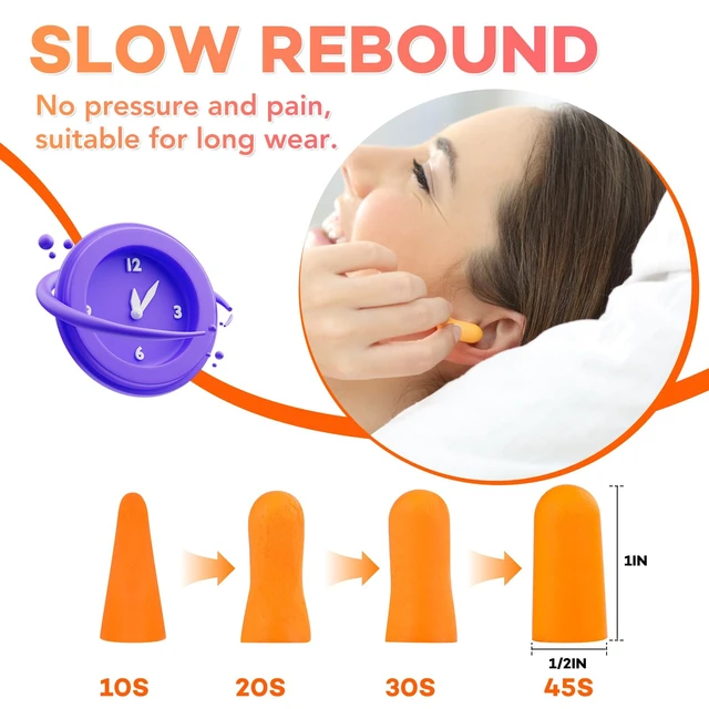 Alt view image 2 of 5 - Ear Plug,250 Pairs Ear Plugs for Sleeping,32dB NRR 37dB SNR Ear Plugs Noise Cancelling for Snoring, Studying, Loud Events, Traveling & Concerts, Individual Package