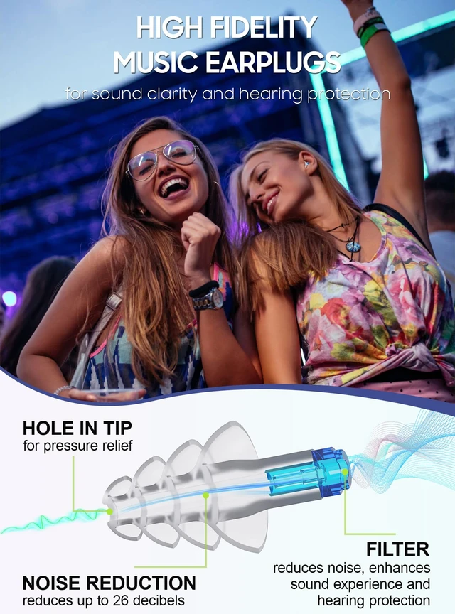 Alt view image 2 of 7 - Concert Ear Plugs, 2 Pairs Adults Soft Silicone Reusable High Fidelity Musician Earplugs 26dB, with Silicone Connector Cord, Ear Protection Earplugs for Rave, Festival, Music,Tinnitus Relief