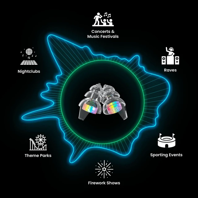Alt view image 5 of 5 - Smaller Ears Rainbow Earplugs for Concerts, Festivals, Musicians, Night-Life, Motorcycle Hearing Protection - Reusable Ear Plugs for Small Ear Canals, High Fidelity Noise Reduction up to 21 dB