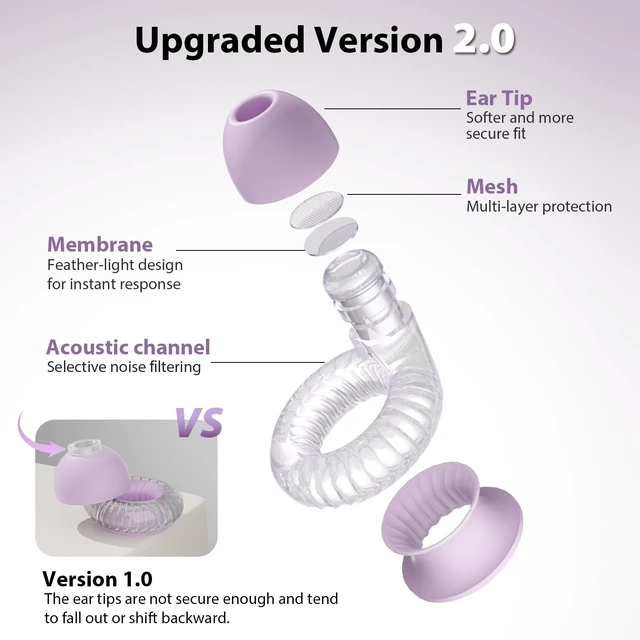 Alt view image 4 of 7 - Concert Ear Plugs 2-Pack High Fidelity Ear Plugs for Concerts, Music Festivals, Raves & DJs 20dB Noise Reduction Earplugs with Hi-Fi Filters & 3-Size Silicone Ear Tips (Purple)