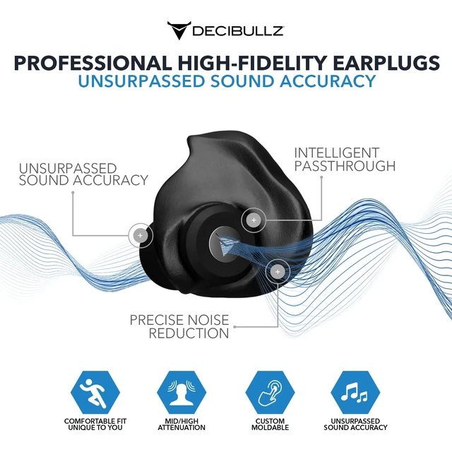 Alt view image 2 of 7 - Professional Moldable Earplugs, Noise Cancelling Earplugs, Concert Ear Plugs, Perfect for Musicians, Recording Artists, DJ's, and Festivals