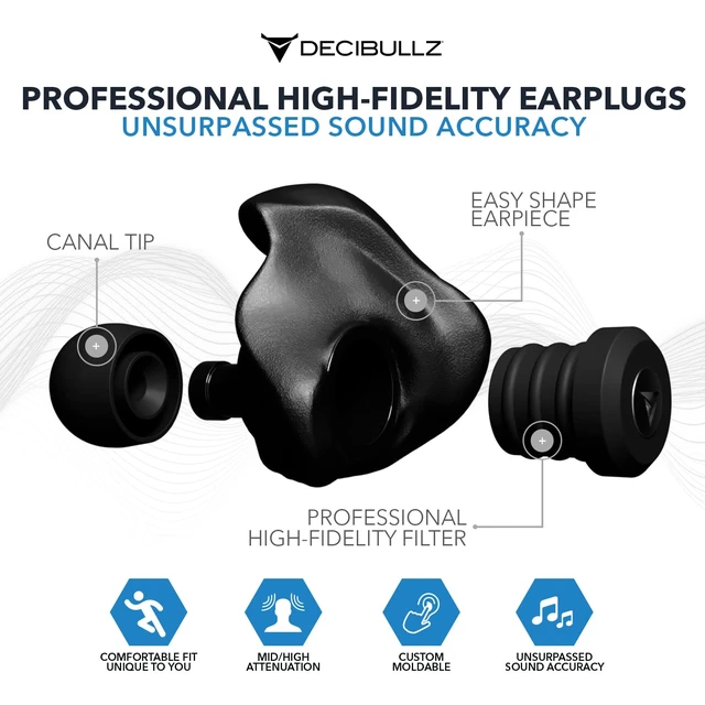 Alt view image 4 of 7 - Professional Moldable Earplugs, Noise Cancelling Earplugs, Concert Ear Plugs, Perfect for Musicians, Recording Artists, DJ's, and Festivals