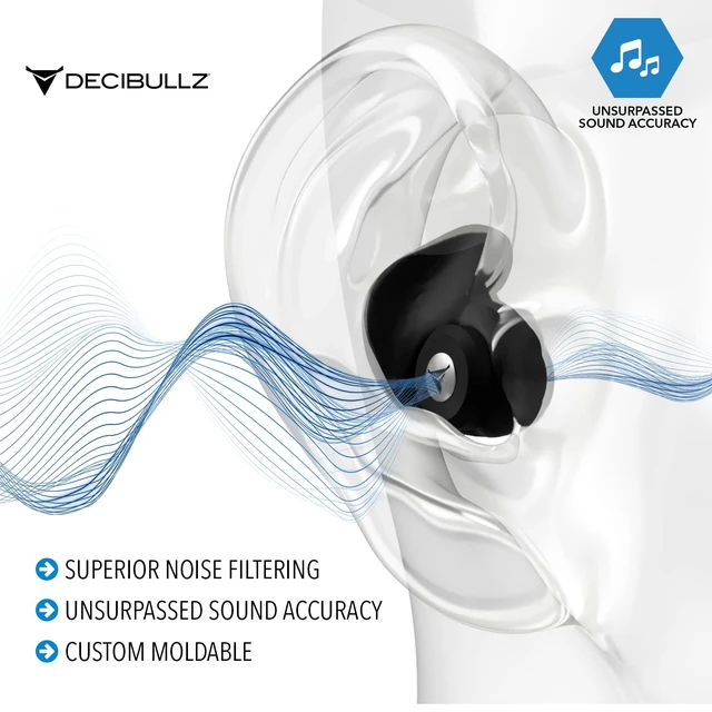 Alt view image 5 of 7 - Professional Moldable Earplugs, Noise Cancelling Earplugs, Concert Ear Plugs, Perfect for Musicians, Recording Artists, DJ's, and Festivals
