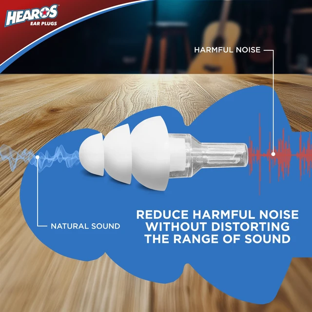 Alt view image 7 of 7 - High Fidelity Musician Ear Plugs Ultimate In Comfortable And Hearing Protection Professional Musicians Earplugs Noise Cancelling Earplugs For Concerts Motorcyclists Loud Events (1 Pair)