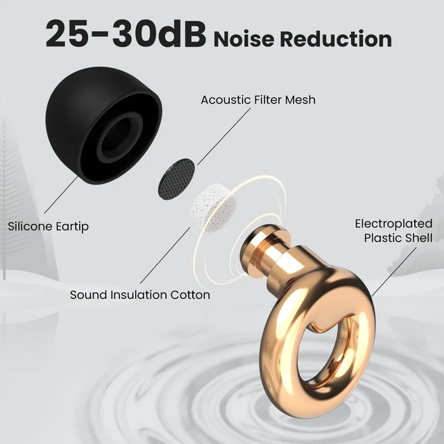 Alt view image 2 of 7 - Ear Plugs for Sleeping,2 Pairs of Stylish Reusable Noise Reduction Earplugs with 8 Pairs Tips & case,Hearing Protection Earplugs for Concert,Travel,Work,Live Events - 25dB-30dB