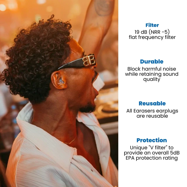 Alt view image 4 of 7 - 19dB Noise Reducing Earplugs - Medium