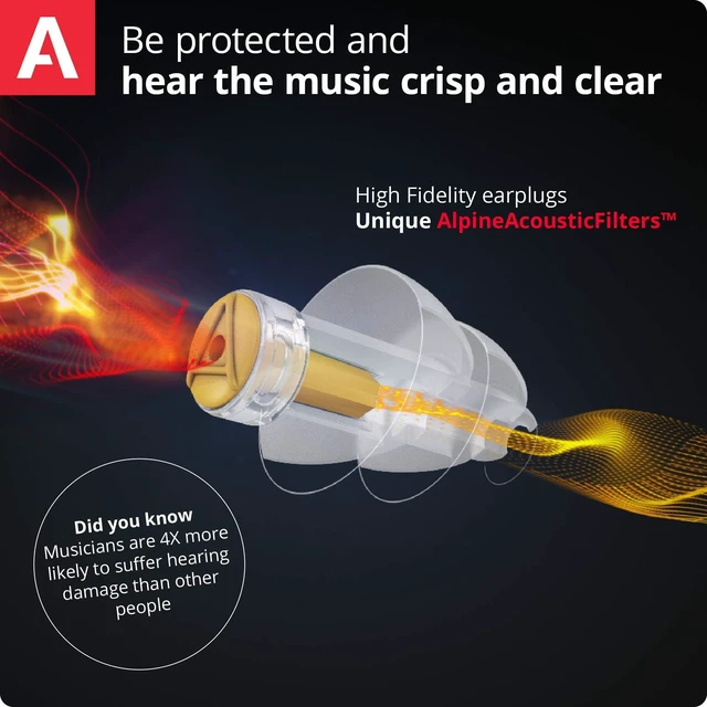 Alt view image 5 of 7 - MusicSafe Pro | High Fidelity Ear Plugs for Musicians | Ear protection for concert, party, & music | 3 Interchangeable Premium Filter Sets: 16, 19 & 22 dB SNR | Black